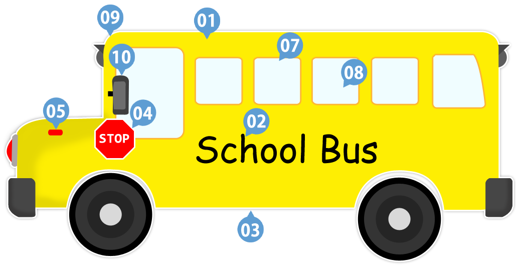 India Govt Rules & Regulations for school Bus safety - Trackschoolbus